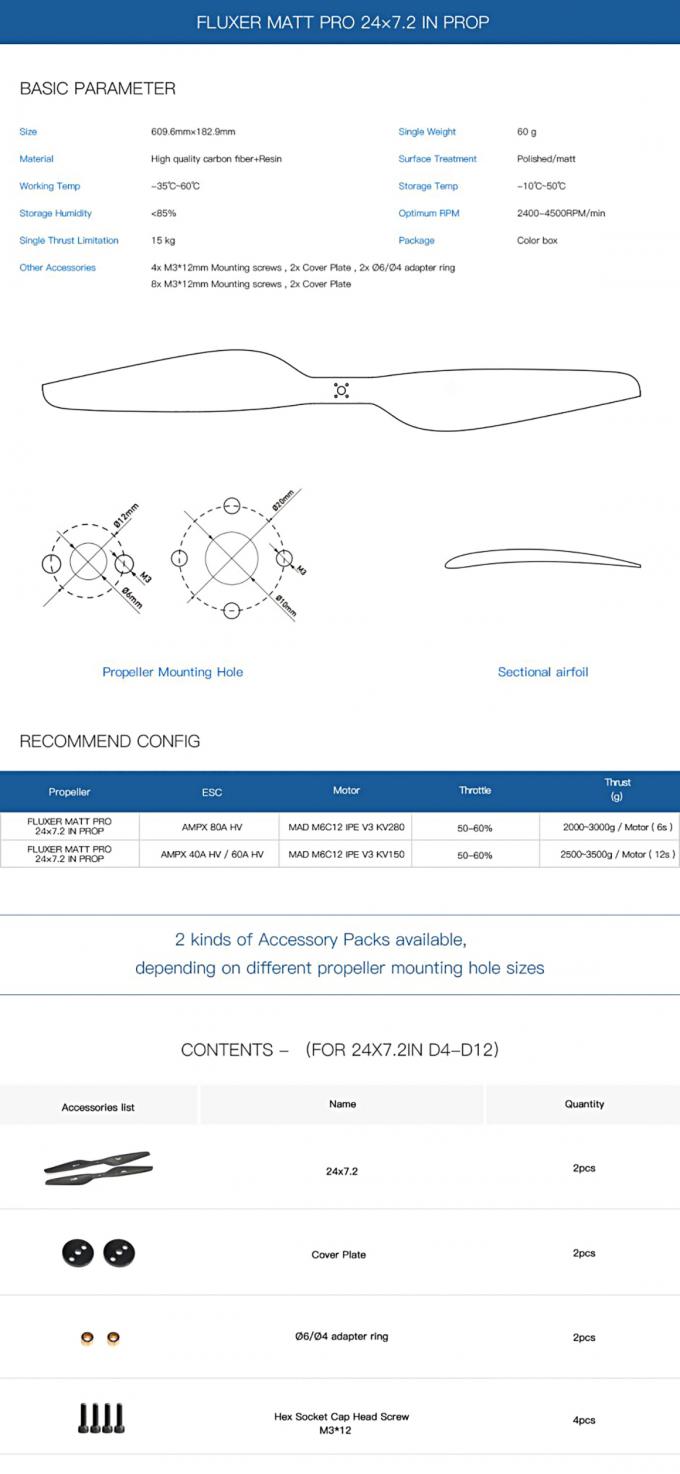 FLUXER PRO MATT propeller close-up showing Ανθρακας fiber construction